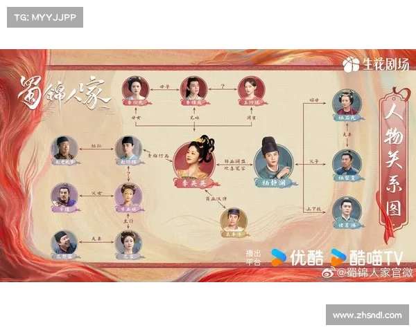 卧龙吟中的英雄人物分析与命运交织的历史启示 卧龙吟中的英雄人物分析与命运交织的历史启示