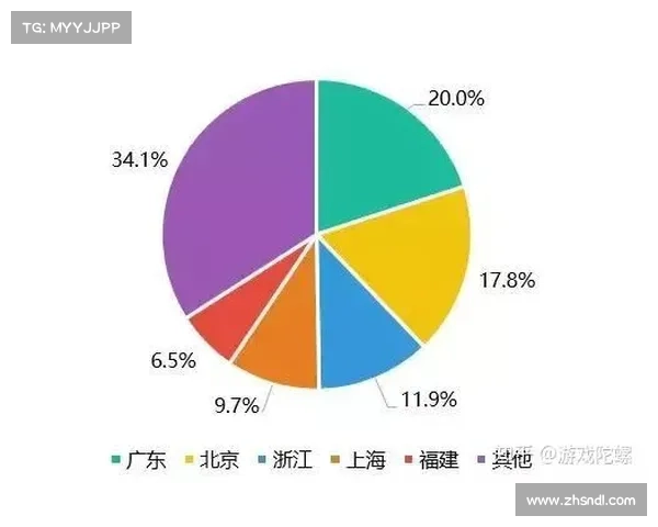 2013年最受欢迎的网络游戏排行榜分析及玩家热议趋势解析 2013年最受欢迎的网络游戏排行榜分析及玩家热议趋势解析