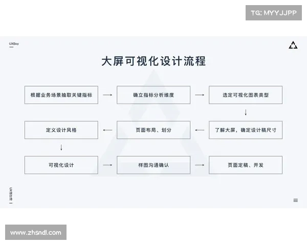 如何制作高效实用的游戏攻略视频提升观众体验与播放量的全面指南 如何制作高效实用的游戏攻略视频提升观众体验与播放量的全面指南
