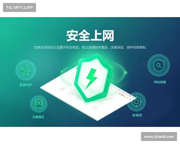 掌握火狐浏览器必学五大功能提升上网效率与安全体验