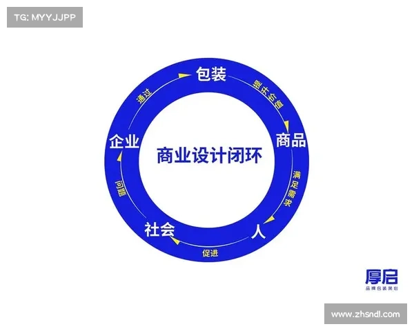 安联赞助商的品牌影响力与商业价值解析