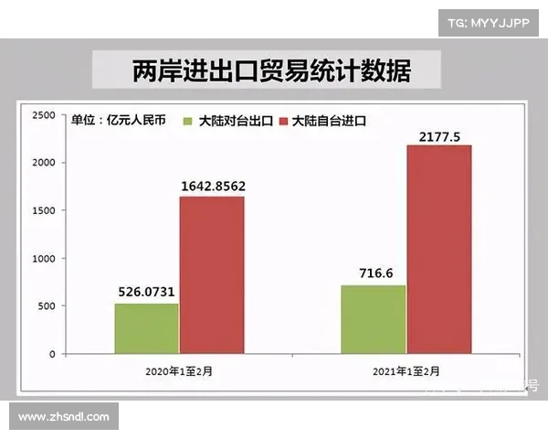 如何查找欧协联历届冠军信息及其相关数据和统计方法