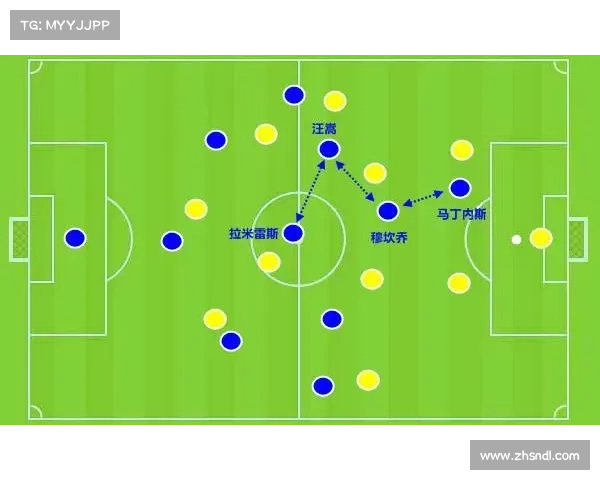 成都蓉城急需边锋补强以提升攻防转换速度和进攻深度分析